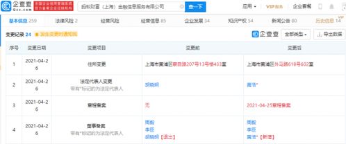 胡曉明退出螞蟻財富，上海金融科技布局與信息服務新思考